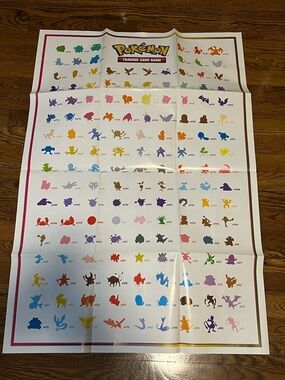 Pokemon Poster Chart - Multicolor Silhouettes